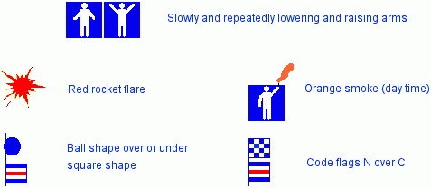 visual distress signals flags and flares from severnboating known as severn or severn boating